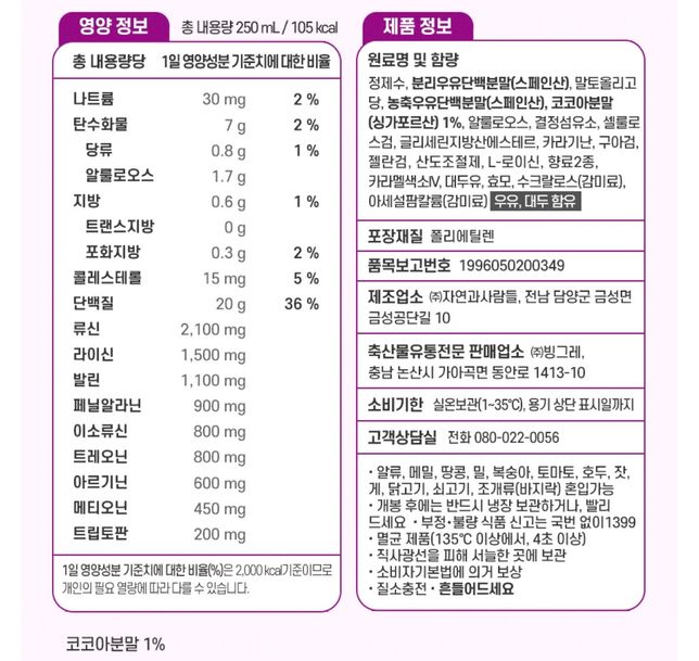 식단 관련하여 질문드립니다. (단백질, 지방 등)의 0번 째 이미지