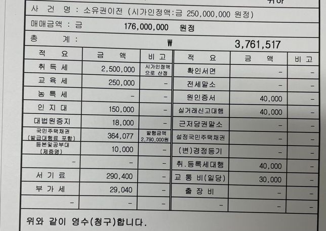 아파트 명의이전 법무사 비용 합리적인건가요?의 0번 째 이미지