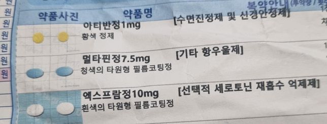 불면증으로 정신건강의학과에서 약처방받았는데요의 0번 째 이미지