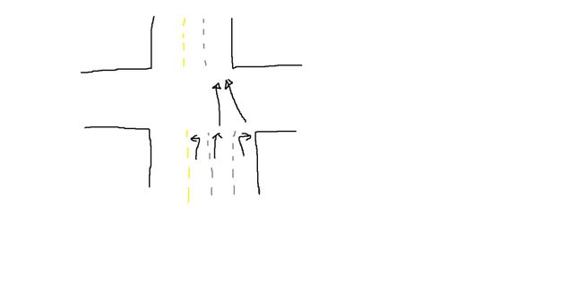 유도선 없는 교차로 직진시 정상 통행방법의 0번 째 이미지