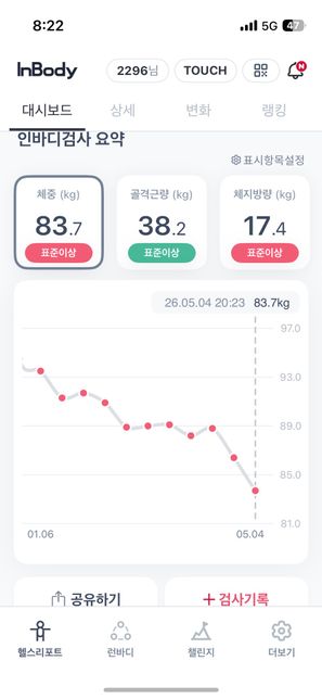 다이어트 하면서 근성장을 하고싶어요의 0번 째 이미지