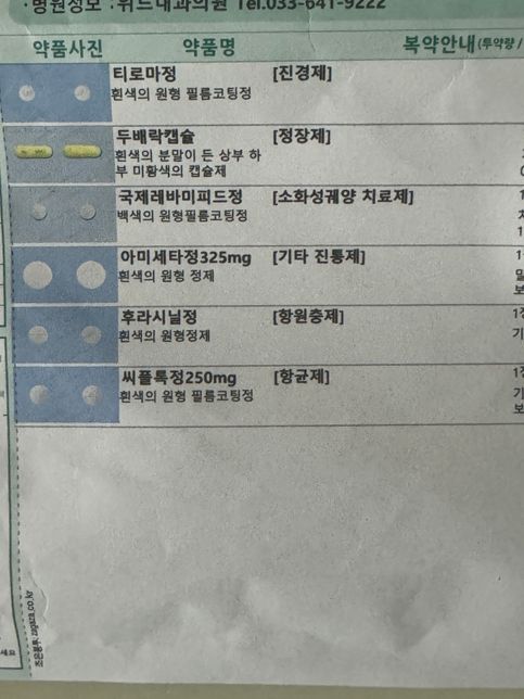 혹시 이 약에 타이레놀같이 복용해도 되나요?의 0번 째 이미지