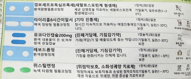 편도염이라서 약을 처방 받았는데 ..의 0번 째 이미지