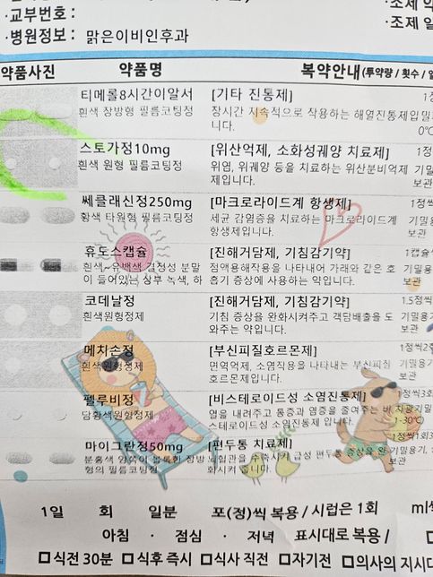 첨부한 두종류(몸살감기/현기증) 약들중 감기약을 앞전에 먹었고 오늘부터 현기증두통약 먹으려하는데 상관없을까요의 0번 째 이미지