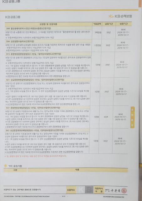 kb 3.10.10 슬기로운간편실속건강보험의 2번 째 이미지