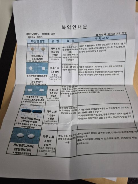 정신과약 먹고있는데 흑후추추출물 위험한가요?의 0번 째 이미지