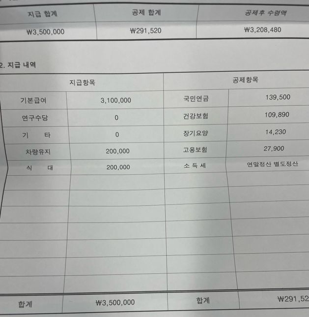 급여 받을때 원천징수 항목 관련 문의 드립니다의 0번 째 이미지