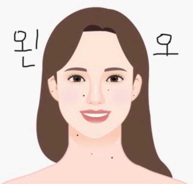 점을 빼려고 하는데 빼야할 점과 안 빼도 될 점 알려주세요의 0번 째 이미지