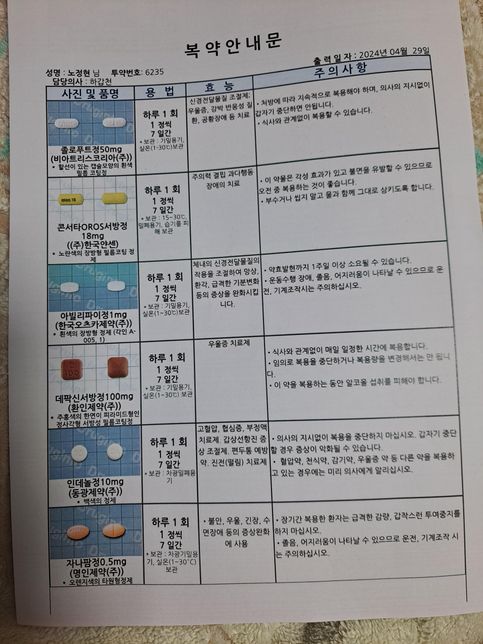 정신과약과 가바 같이먹어도 괜찮을까요?의 1번 째 이미지