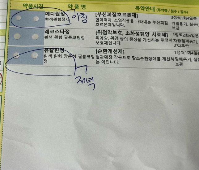 이소티논과 이약을 함께 복용해도 괜찮을까요?의 0번 째 이미지