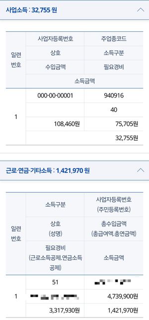 성인 자녀 아르바이트 세액 공제 문의합니다.의 0번 째 이미지
