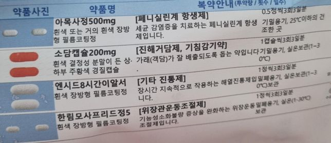 목감기 약이랑 경구피임약이랑 같이 복용해도되나요?의 0번 째 이미지