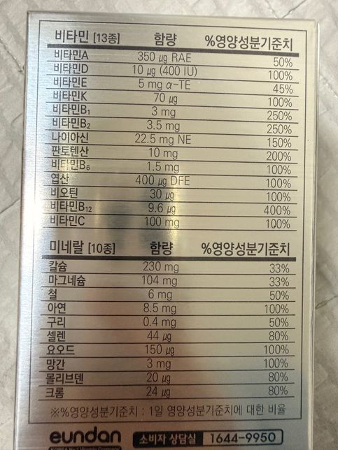 철이 들어 있는 종합 영양제 먹어도 괜찮나요?의 0번 째 이미지