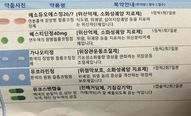 식도염 약 복용중인데 이 감기약으로 바꿔 먹어도 될까요?의 0번 째 이미지