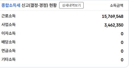 자녀장려금 지급 대상 여부 문의 (2025년 귀속 소득 기준)의 1번 째 이미지