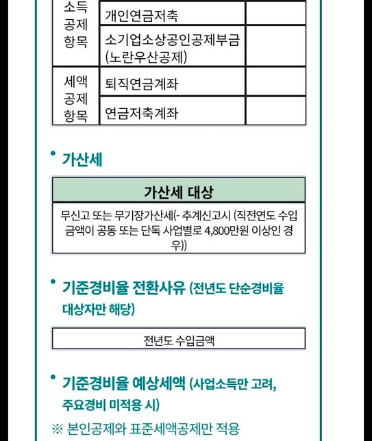 홈텍스 에 이렇게. 가산세 라는 글씨만 있어도 대상인가요?의 0번 째 이미지