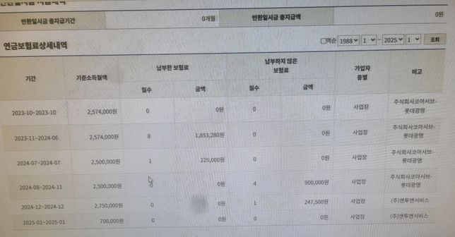1월달 근무가끝나지도않았는데 국민연금이 책정되어있습니다.의 0번 째 이미지