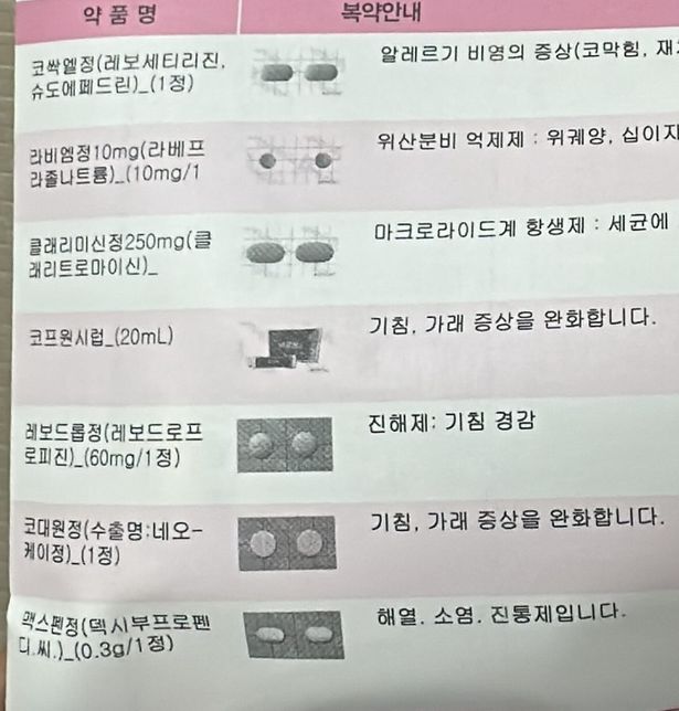 아침에 삶은계란 먹고 이 약 복용해도 되나요?의 0번 째 이미지