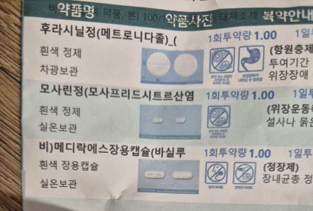 부비동염,질염약 먹고 며칠뒤 술 가능한지 여부의 0번 째 이미지