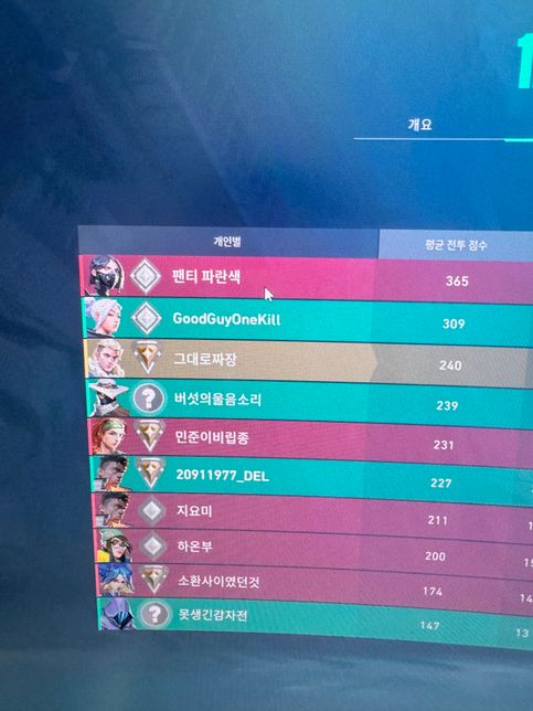 이런 경우 고소가 가능할까요????의 1번 째 이미지