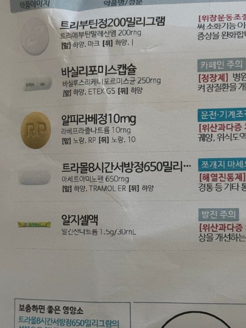 사진 속 약들과 피임약 같이 먹어도 될까요?의 0번 째 이미지