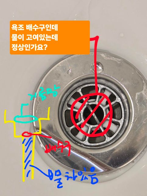 욕조 배수구 물이 고여있는데 괜찮은가요?의 0번 째 이미지