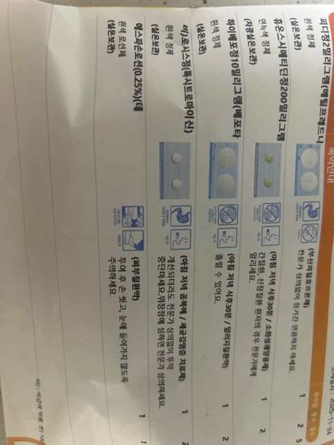 이 약 먹고 있는데 맥주 간단히 해도 되나요?의 0번 째 이미지