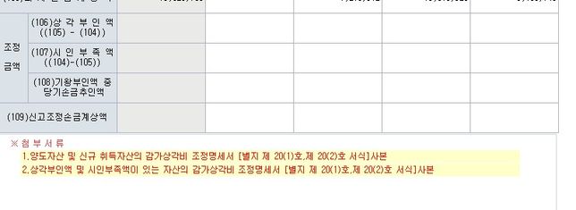 법인 감가상각비 미계상시 법인세 조정 문의의 0번 째 이미지