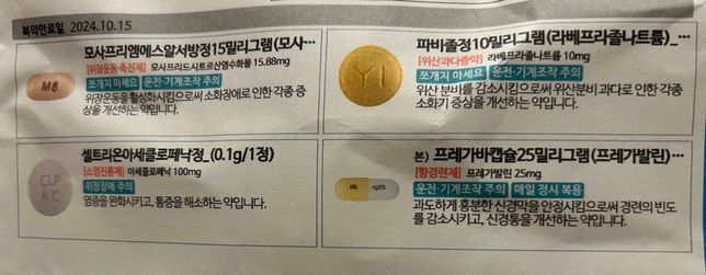 경구피임약과 복용해도 괜찮은가요?의 0번 째 이미지
