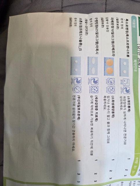 처방약 두가지가 있는데 판단을 부탁드려요의 1번 째 이미지