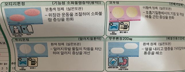 처방된 약에 항생제나 스테로이드가 있나요?의 0번 째 이미지