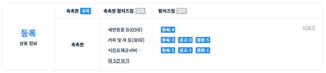 상표권과 저작권 관련해서 질문드려요의 0번 째 이미지