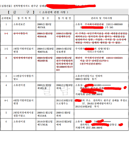 등기부등본 봐주세요 ( 전세 5000만 원)의 3번 째 이미지