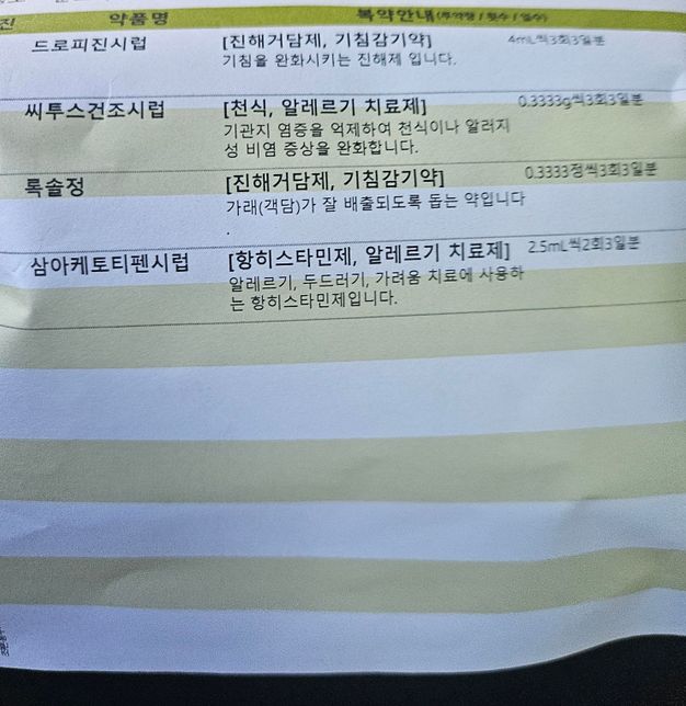 약복용관련 질문이 있습니다.!!!의 1번 째 이미지