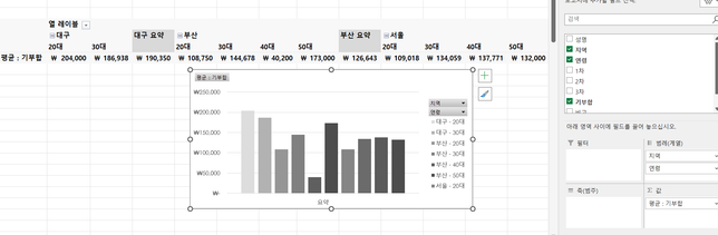 엑셀 문제 정답이 이게맞는지 헷갈리네요의 1번 째 이미지