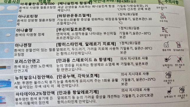 아침에 약먹고 저녁에 술 마셔도 되나요?의 0번 째 이미지