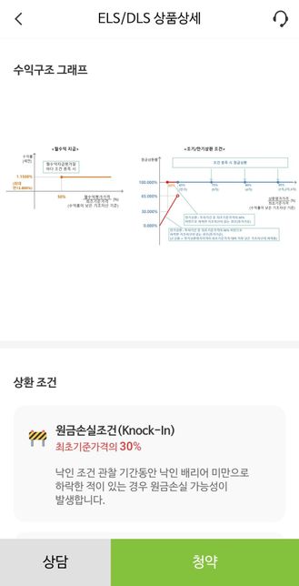 ELS는 솔직히 쓰레기 상품 같습니다.의 2번 째 이미지
