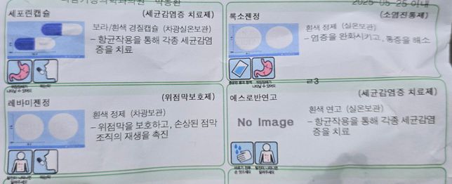 상처 세균감염 약 음주 후 먹는 게 나은지 그냥 안먹는게 나은지의 0번 째 이미지