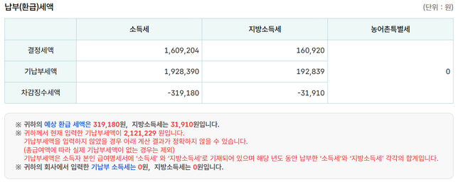 연말정산 소득공제 중 그 밖의 소득공제가 예상환급금에 포함이 안되나요?의 1번 째 이미지
