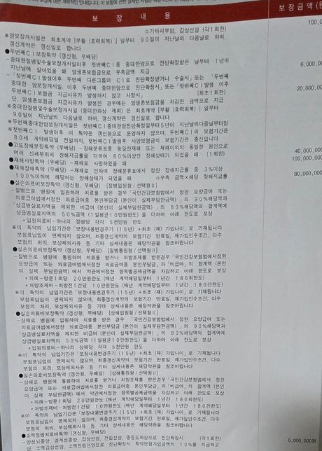 Ci 보험 삭제할 특약 관련 문의드립니다의 1번 째 이미지