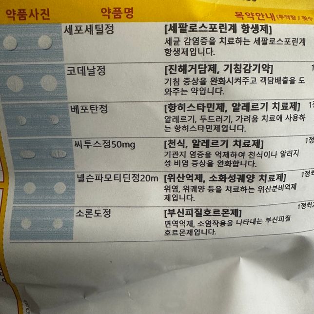 경구피임약 감기약 동시 복용 안 되는 약의 0번 째 이미지