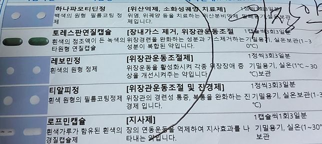 이 약들 식후에 먹나요 식전에 먹나요ㅠㅠ?의 0번 째 이미지