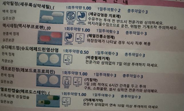 경구피임약과 함께 복용해도 괜찮을까요?의 0번 째 이미지