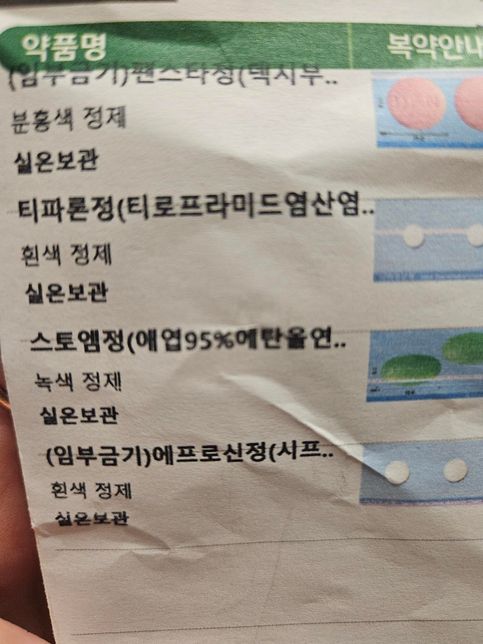 신우신염으로 통증이계속되면 추가복용약의 0번 째 이미지