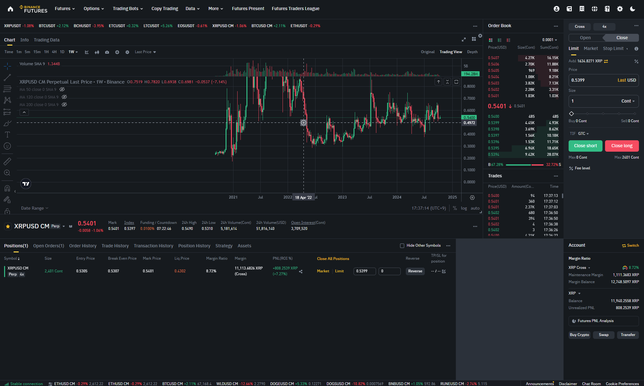 바이낸스 선물 분할매도 질문 드립니다..의 0번 째 이미지