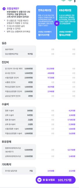 32세 여자 보험 설계안 조언 부탁드리겠습니다.의 3번 째 이미지