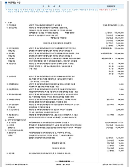 아들이 어릴적 들었던보험이 있어요 지금 성인이의 1번 째 이미지