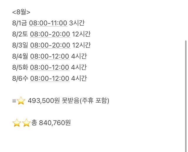 알바 사장님이 임금을 안 주고 절 상대로 소송을 건다고 합니다.의 1번 째 이미지