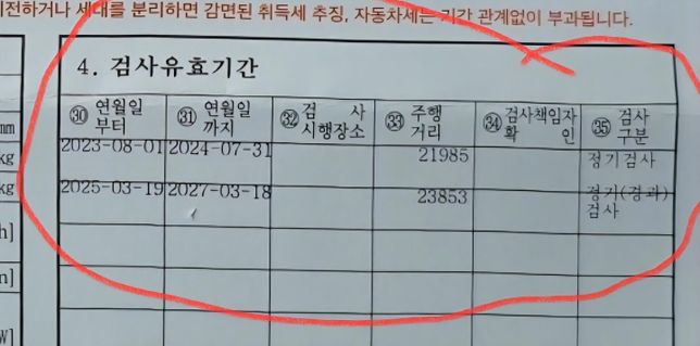 자동차검사지연과태료를 내라고 하는데 제가 왜 내야 돼요?의 0번 째 이미지