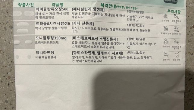 처방받은 약에 약국 기침약 추가되나요의 0번 째 이미지